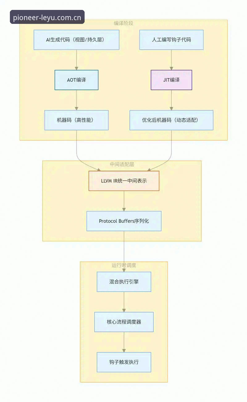 乐鱼PC端登录教程 揭秘乐鱼PC端登录教程:从“找入口”到“三秒进场”的全链路优化