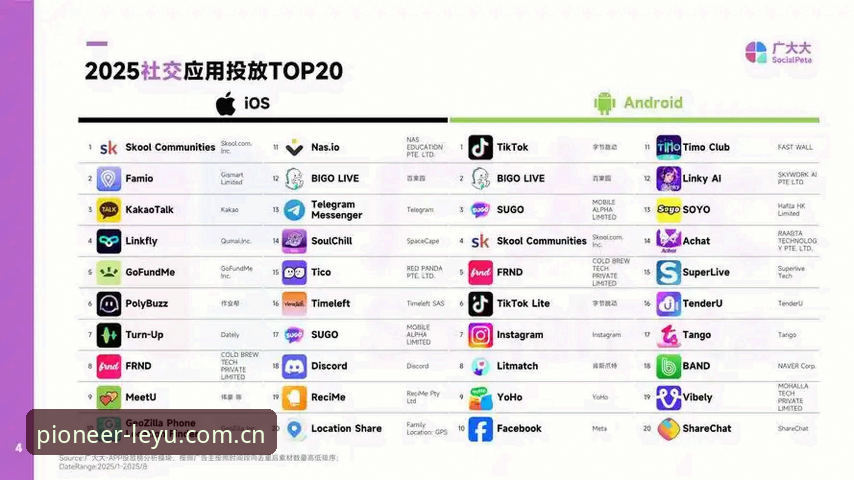 乐鱼体育平台2025先锋版海外访问方法深度分析——避坑指南与实操对比